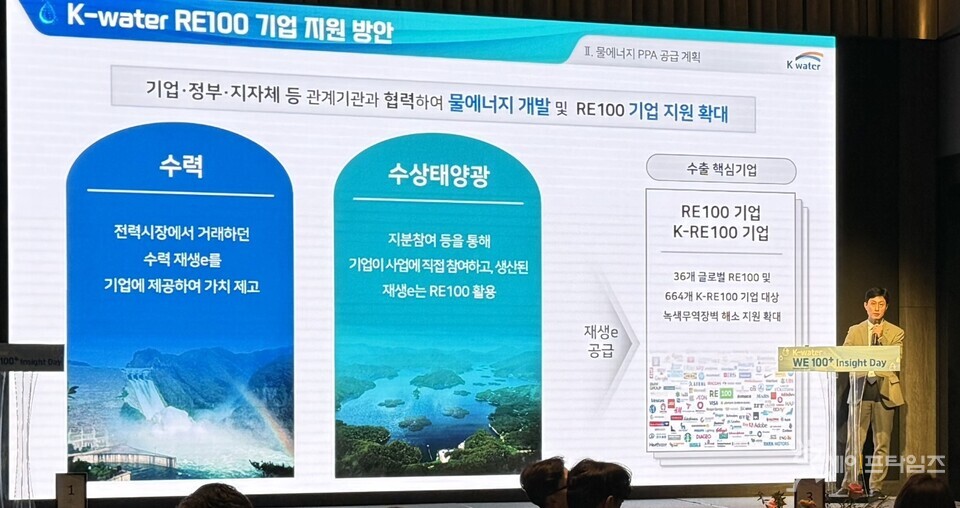 ▲ ⓒ 한국수자원공사