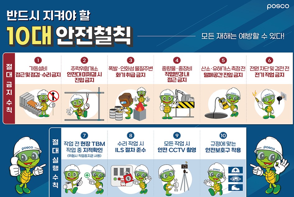  ▲ 포스코는 안전을 위해 10대 안전철칙을 교육하고 PMS 관리체계를 강화했지만 사고는 계속 발생하고 있다. ⓒ 포스코