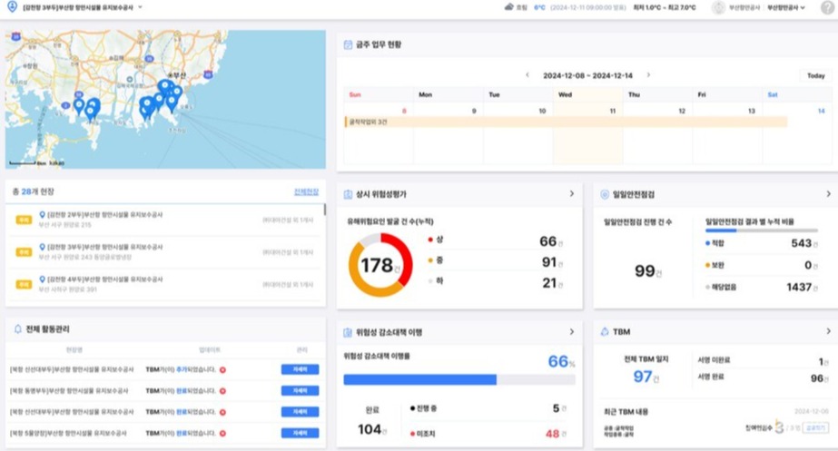  ▲ AI기반 위험성 평가 시스템 웹페이지 ⓒ 부산항만공사