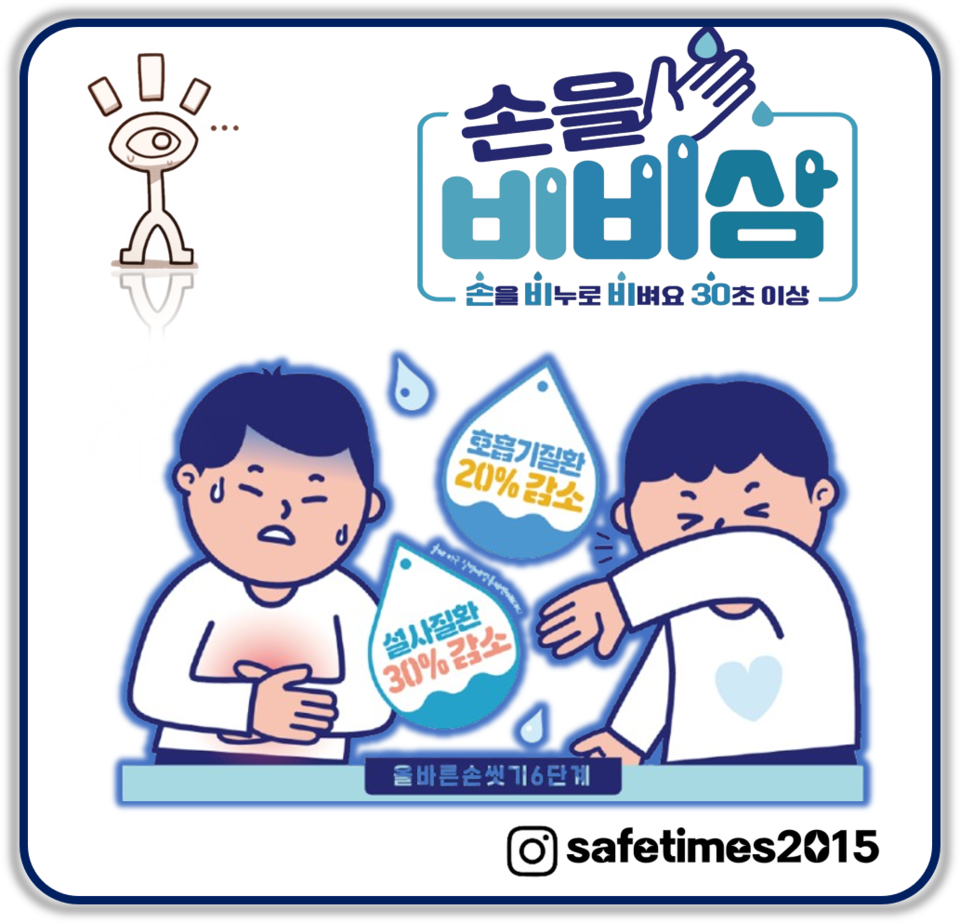 ▲ 기본적인 호흡기감염병 예방 수칙을 잘 지키면 사람 메타뉴모바이러스(HMPV) 예방할 수 있습니다. ⓒ 세이프타임즈