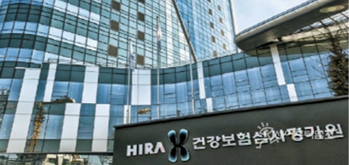 ▲ 건강보험심사평가원은 자동차보험 선별집중심사 대상항목에 복잡추나요법을 추가했다. ⓒ 심평원