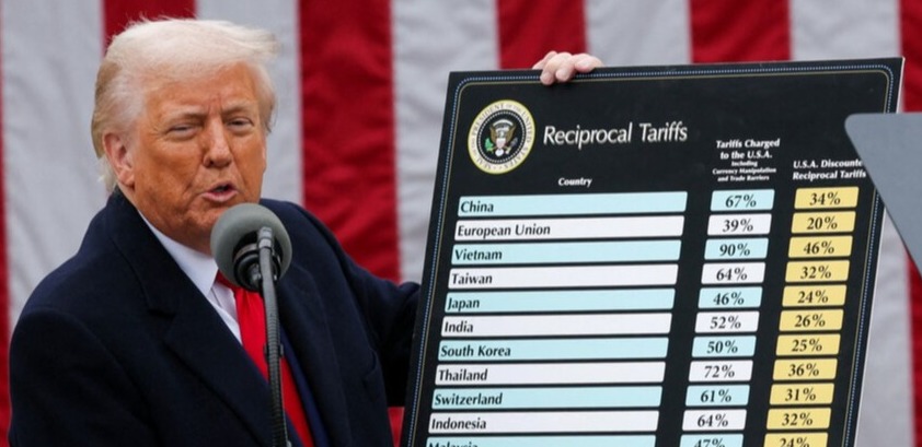 ▲ 도널드 트럼프 미국 대통령이 상호관세를 발표하며 국가별 적용 관세율을 공개하고 있다. ⓒ 로이터