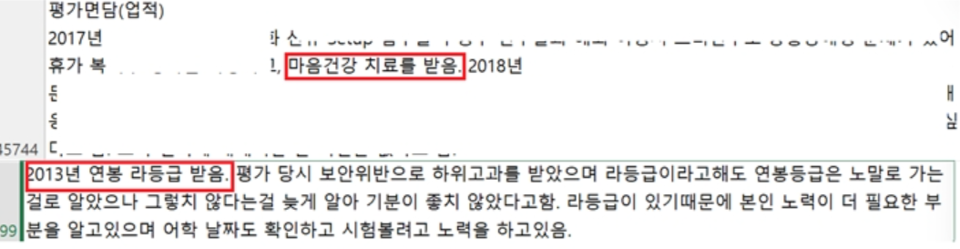 ▲ 삼성그룹 초기업노조 삼성전자 지부가 공개한 자료에 따르면 삼성전자에서도 직원들의 마음건강 치료이력과 고과·상향평가 이력, 하위·상위고가 사유 등 개인정보를 관리하고 있었다. ⓒ 초기업노조 삼성전자 지부 