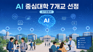 과기부, AI 중심대학 7개교 선정